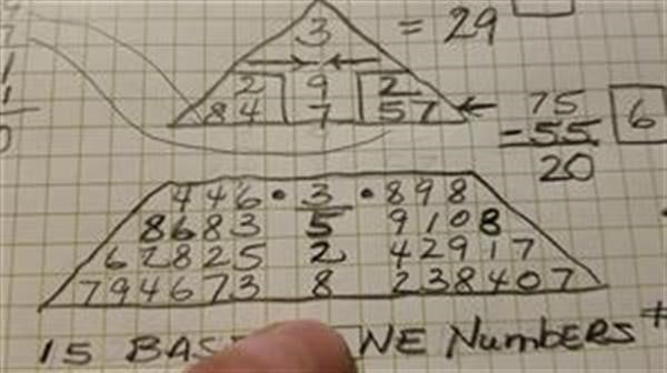 numerology universal number 
      calculator